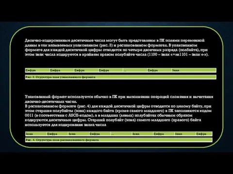 Двоично-кодированные десятичные числа могут быть представлены в ПК полями переменной длины