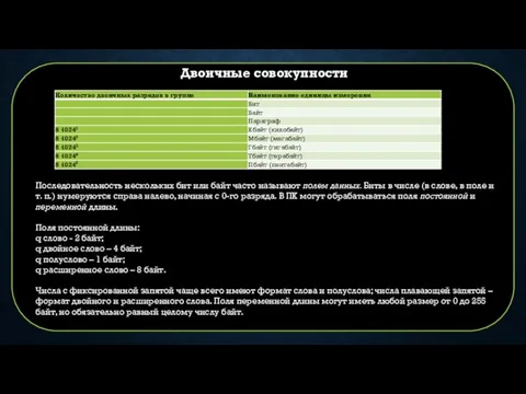 Двоичные совокупности Последовательность нескольких бит или байт часто называют полем данных.