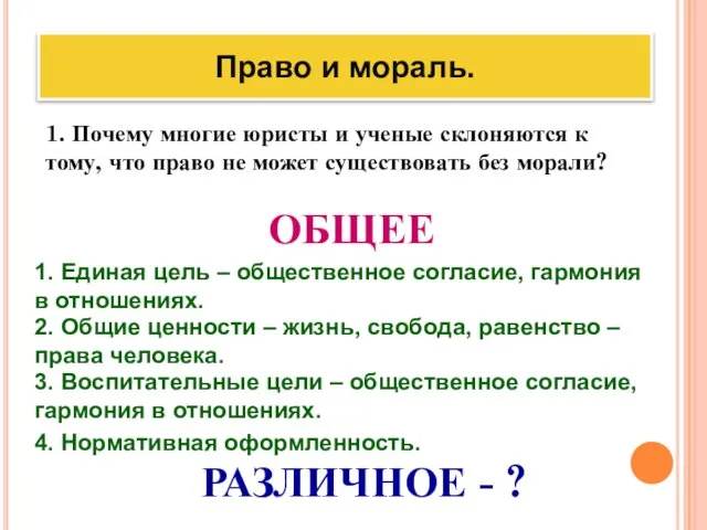 Право и мораль. 1. Почему многие юристы и ученые склоняются к