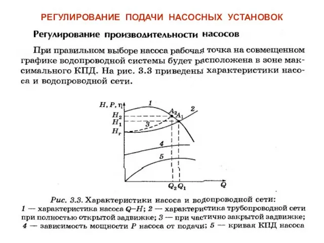 РЕГУЛИРОВАНИЕ ПОДАЧИ НАСОСНЫХ УСТАНОВОК