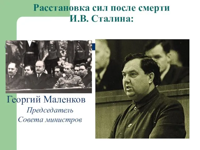 Расстановка сил после смерти И.В. Сталина: Георгий Маленков Председатель Совета министров