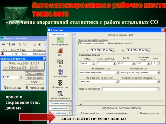 Автоматизированное рабочее место технолога получение оперативной статистики о работе отдельных СО