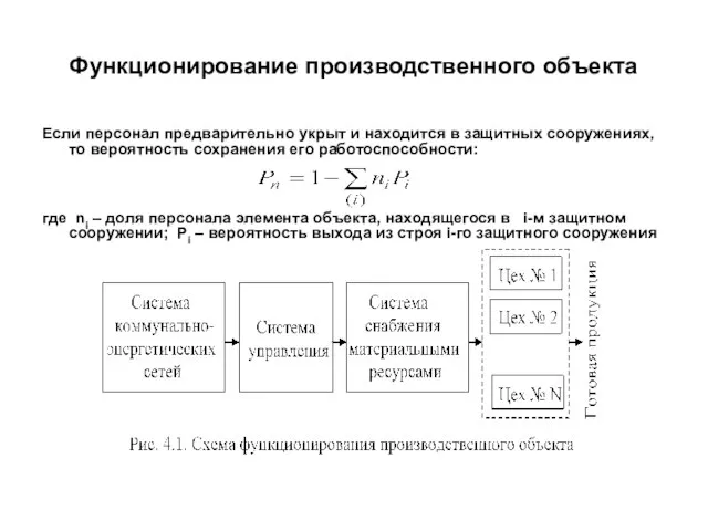 Функционирование производственного объекта Если персонал предварительно укрыт и находится в защитных