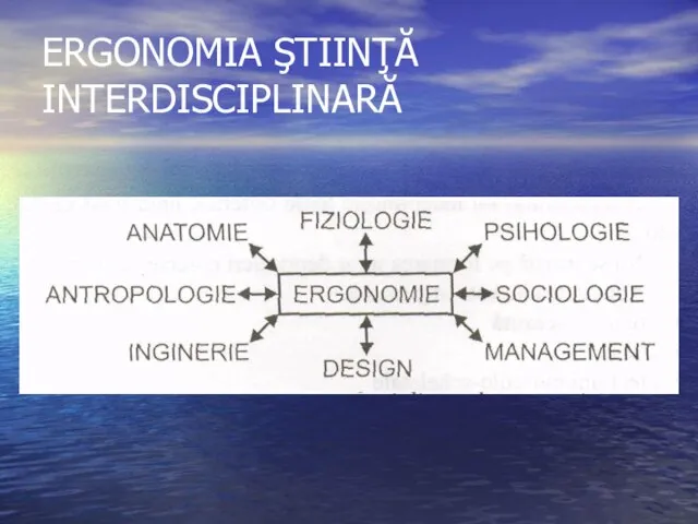 ERGONOMIA ŞTIINŢĂ INTERDISCIPLINARĂ