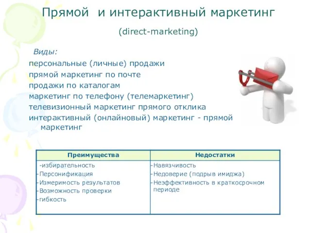 Прямой и интерактивный маркетинг (direct-marketing) Виды: персональные (личные) продажи прямой маркетинг