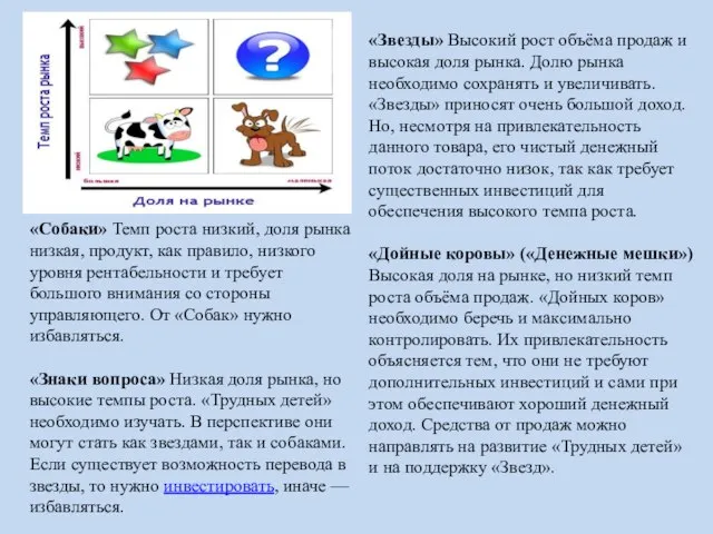 «Звезды» Высокий рост объёма продаж и высокая доля рынка. Долю рынка