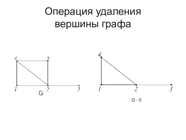 Операция удаления вершины графа G - 5