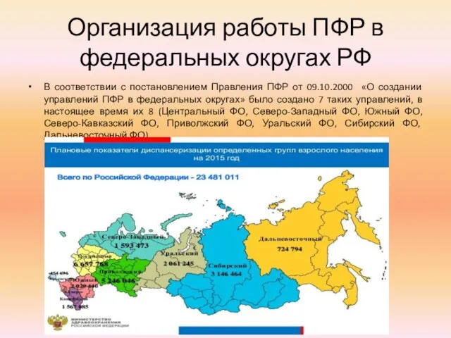 Организация работы ПФР в федеральных округах РФ В соответствии с постановлением