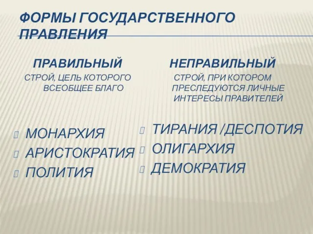 ФОРМЫ ГОСУДАРСТВЕННОГО ПРАВЛЕНИЯ ПРАВИЛЬНЫЙ СТРОЙ, ЦЕЛЬ КОТОРОГО ВСЕОБЩЕЕ БЛАГО МОНАРХИЯ АРИСТОКРАТИЯ