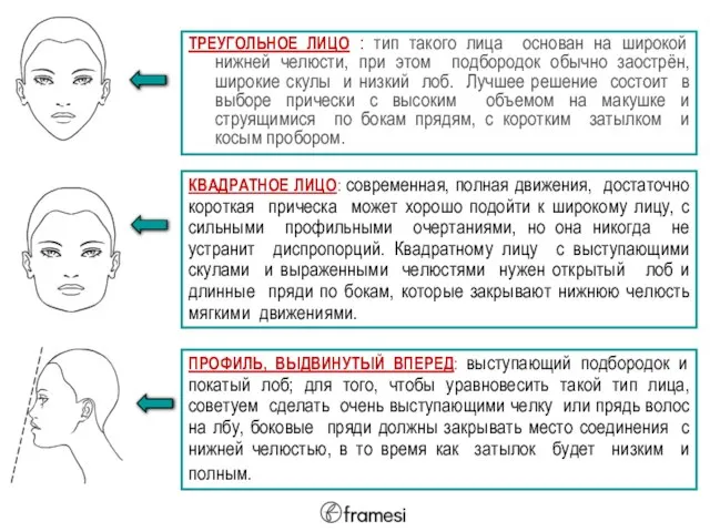 ТРЕУГОЛЬНОЕ ЛИЦО : тип такого лица основан на широкой нижней челюсти,