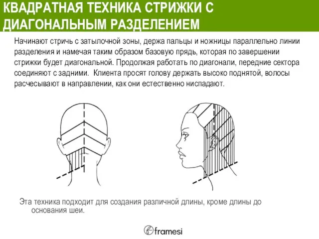 КВАДРАТНАЯ ТЕХНИКА СТРИЖКИ С ДИАГОНАЛЬНЫМ РАЗДЕЛЕНИЕМ Эта техника подходит для создания