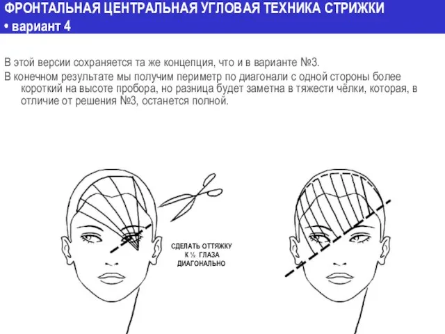 ФРОНТАЛЬНАЯ ЦЕНТРАЛЬНАЯ УГЛОВАЯ ТЕХНИКА СТРИЖКИ • вариант 4 В этой версии