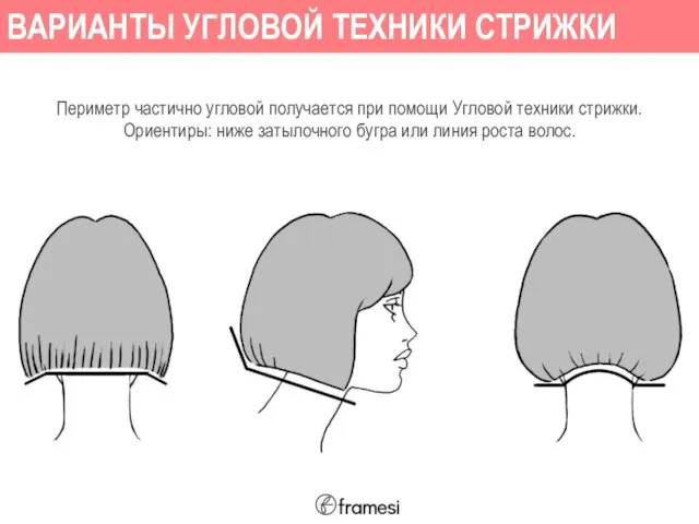 Периметр частично угловой получается при помощи Угловой техники стрижки. Ориентиры: ниже