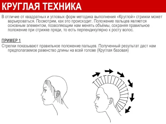 КРУГЛАЯ ТЕХНИКА В отличие от квадратных и угловых форм методика выполнения