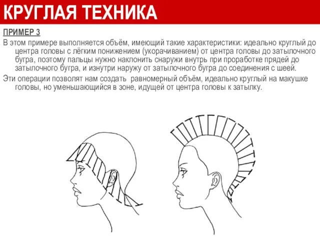 КРУГЛАЯ ТЕХНИКА ПРИМЕР 3 В этом примере выполняется объём, имеющий такие