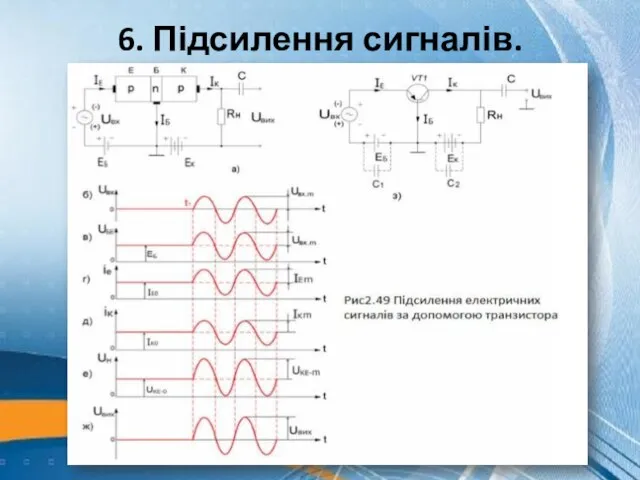 6. Підсилення сигналів.