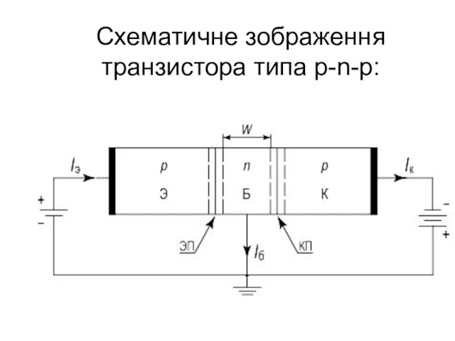 Схематичне зображення транзистора типа p-n-p: