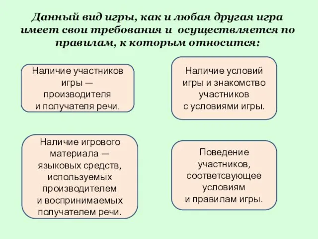 Данный вид игры, как и любая другая игра имеет свои требования