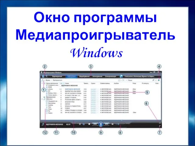 Окно программы Медиапроигрыватель Windows