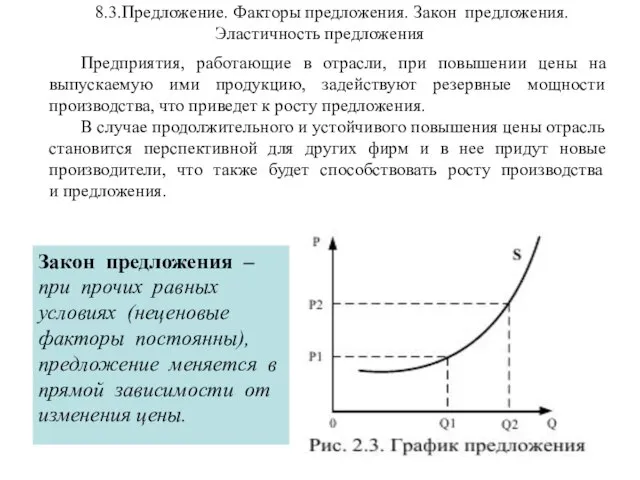 8.3.Предложение. Факторы предложения. Закон предложения. Эластичность предложения Предприятия, работающие в отрасли,