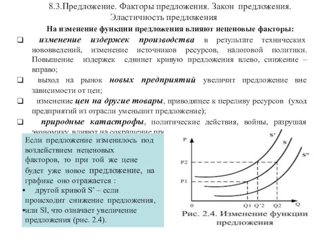 8.3.Предложение. Факторы предложения. Закон предложения. Эластичность предложения На изменение функции предложения