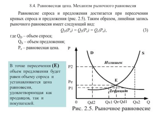 8.4. Равновесная цена. Механизм рыночного равновесия В точке пересечения (Е) объем