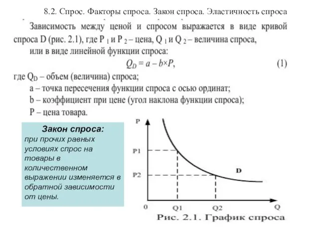 8.2. Спрос. Факторы спроса. Закон спроса. Эластичность спроса