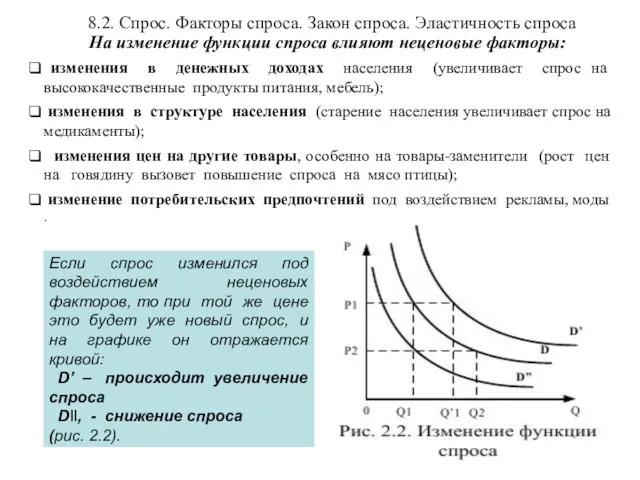 8.2. Спрос. Факторы спроса. Закон спроса. Эластичность спроса На изменение функции