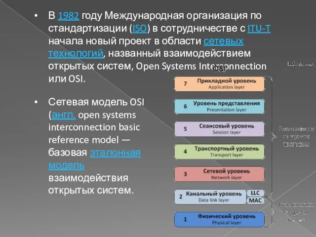 В 1982 году Международная организация по стандартизации (ISO) в сотрудничестве с