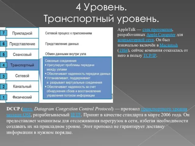 4 Уровень. Транспортный уровень. AppleTalk — стек протоколов, разработанных Apple Computer