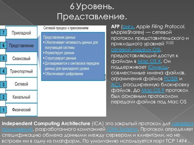 6 Уровень. Представление. AFP (англ. Apple Filing Protocol, «AppleShare») — сетевой