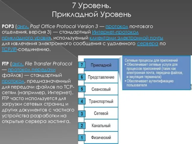 7 Уровень. Прикладной Уровень POP3 (англ. Post Office Protocol Version 3