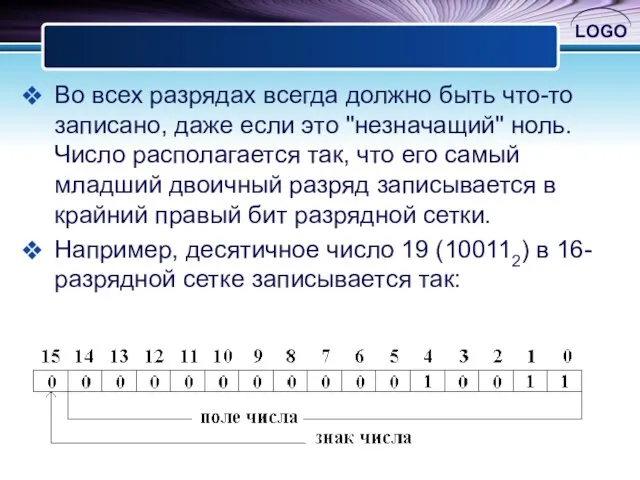 Во всех разрядах всегда должно быть что-то записано, даже если это