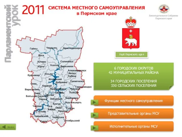 СИСТЕМА МЕСТНОГО САМОУПРАВЛЕНИЯ в Пермском крае 6 ГОРОДСКИХ ОКРУГОВ 42 МУНИЦИПАЛЬНЫХ