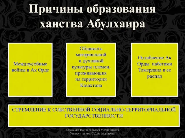 Общность материальной и духовной культуры племен, проживающих на территории Казахтана Казахский