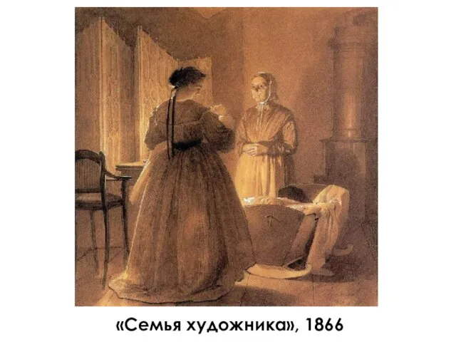 «Семья художника», 1866