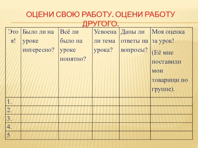 ОЦЕНИ СВОЮ РАБОТУ. ОЦЕНИ РАБОТУ ДРУГОГО.