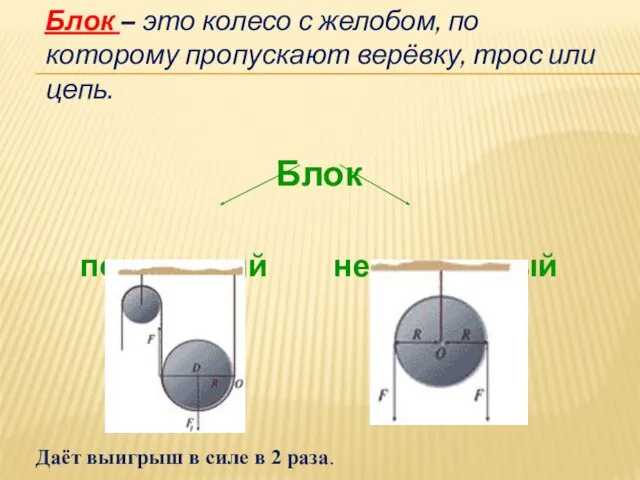 Блок – это колесо с желобом, по которому пропускают верёвку, трос