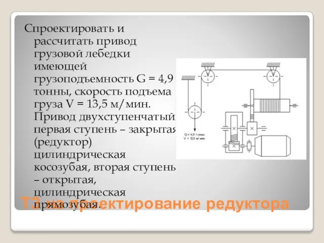 ТЗ на проектирование редуктора Спроектировать и рассчитать привод грузовой лебедки имеющей