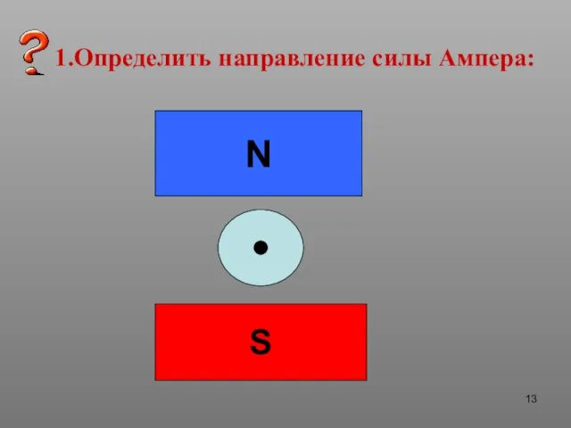 1.Определить направление силы Ампера: N S