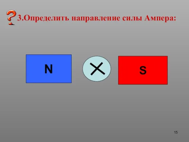 3.Определить направление силы Ампера: N S