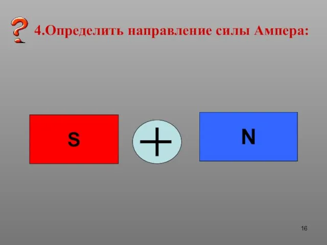 4.Определить направление силы Ампера: N S