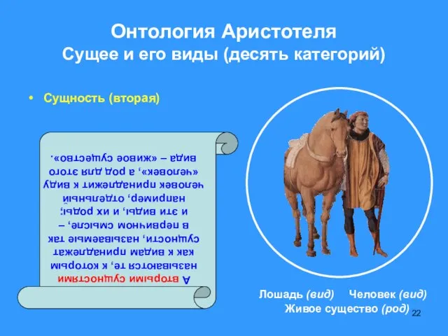 Онтология Аристотеля Сущее и его виды (десять категорий) Сущность (вторая) Живое