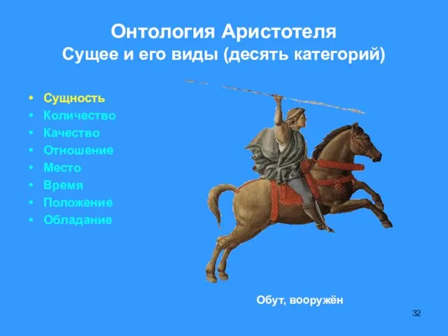 Сущность Количество Качество Отношение Место Время Положение Обладание Онтология Аристотеля Сущее