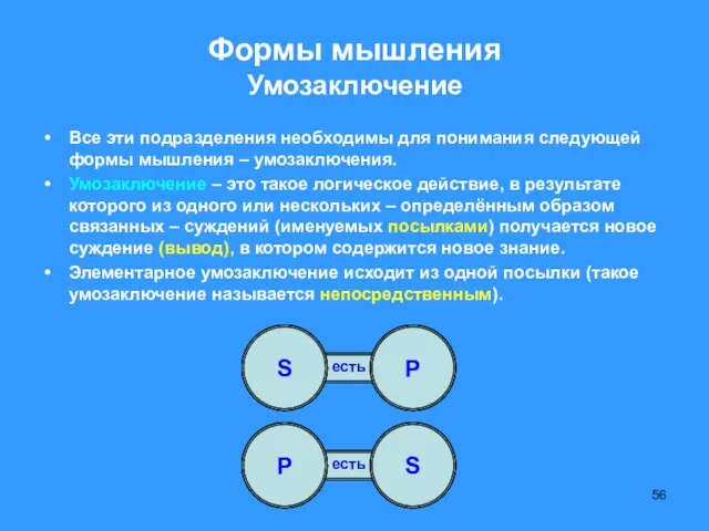 есть лошадь Животное есть животное Лошадь Формы мышления Умозаключение Все эти