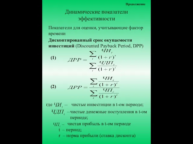 Динамические показатели эффективности Показатели для оценки, учитывающие фактор времени Дисконтированный срок