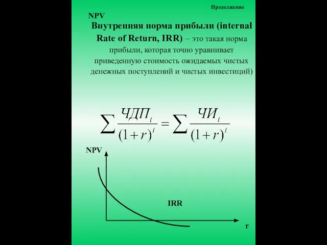 NPV Внутренняя норма прибыли (internal Rate of Return, IRR) – это