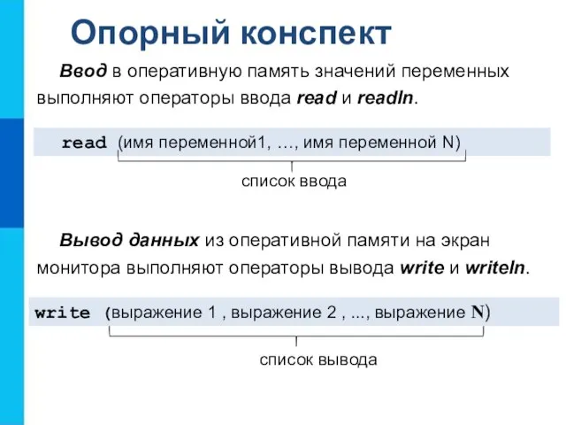 Опорный конспект Ввод в оперативную память значений переменных выполняют операторы ввода