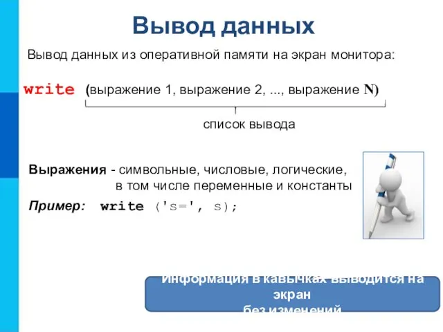 Вывод данных Вывод данных из оперативной памяти на экран монитора: write