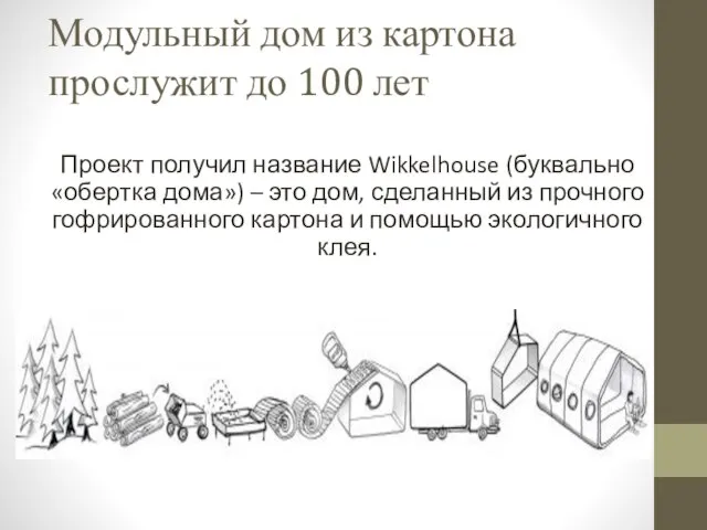 Модульный дом из картона прослужит до 100 лет Проект получил название